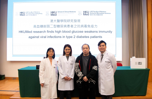 The HKUMed team conducted a thorough examination of 40 blood samples from T2D patients at Queen Mary Hospital, which revealed a notable 40% decrease in functionality of Th1 cells derived from PC-T2D patients. The research involved further animal experimen